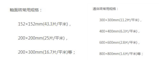 釉面砖和通体砖规格尺寸